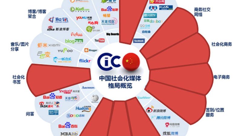 线上会议策划服务：打造高效沟通的数字桥梁